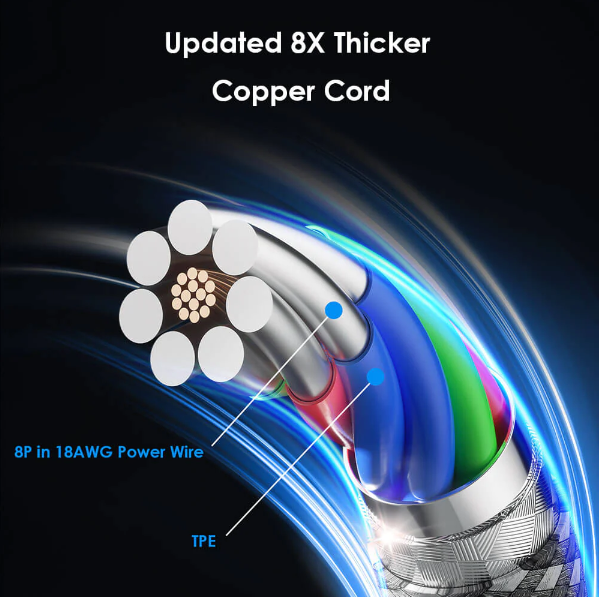 Magnetic Fast Charging Data Cable