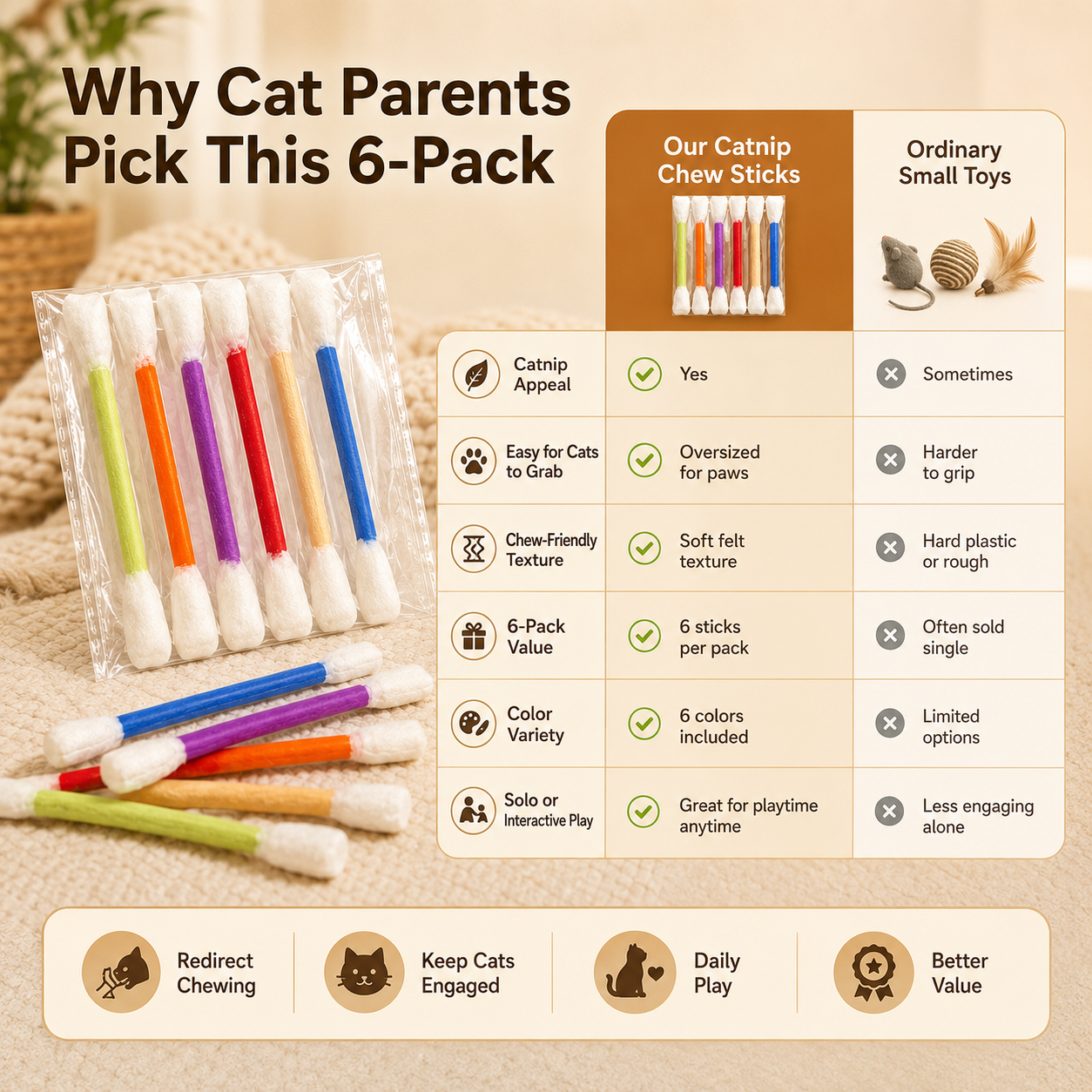 Oversized Catnip Chew Sticks for Cats – Soft Felt Interactive Cat Toys, 6 Pack